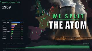Every Nuclear Reactor on Earth, Mapped (1954–2026)