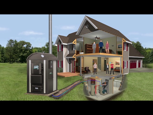 How a Central Boiler Outdoor Wood Furnace Works │Central Boiler - YouTube