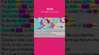 KLVSS the Pendulum Ink Student of the Month 🔥#Shorts #Rhyming #RhymeScheme #Rhymes #hiphop #Lyricist Content