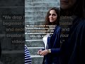 Intro Trendy Teenz #aestheticedit #contentcreator #instagramtemplates