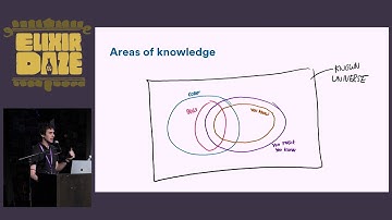 ElixirDaze 2018 - Keynote: The Hitchhiker’s Guide to the Unexpected by Fred Herbert