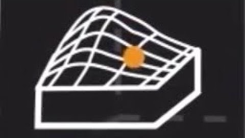 4. Gradient descent: how can game bot find the lowest point in mountains?