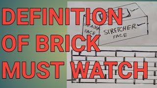 DEFINITION OF BRICK