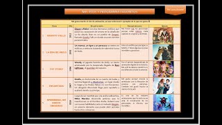 02- Tutorial TP3 WORD- 2A