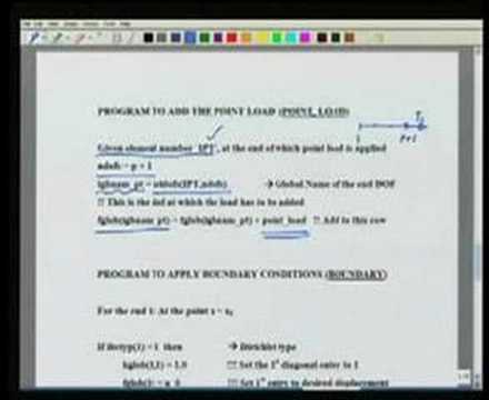 Module 5 Lecture 2 Finite Element Method