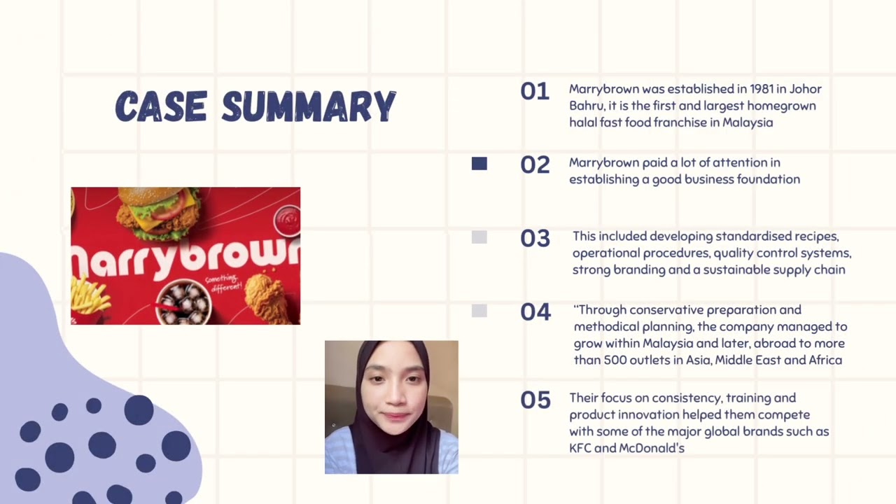 A251 BPMEK3023 KUMP A FRANCHISE BUSINESS MANAGEMENT VIDEO PRESENTATION