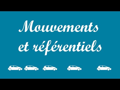 Mouvements Référentiels Exercices Corrigés 