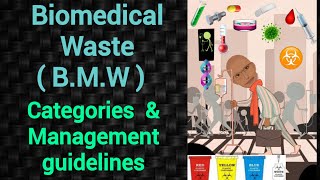Biomedical Waste ( BMW ) Categories & Management | PSM lectures | Community Medicine lectures