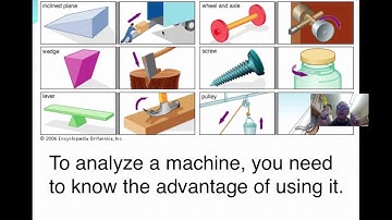 20 - Physics - Analysis of Simple Machines
