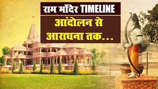 Ayodhya Ram Mandir Bhumi Pujan : तारीखों की नजर से जानिए कब क्या-क्या हुआ? | Prabhat Khabar