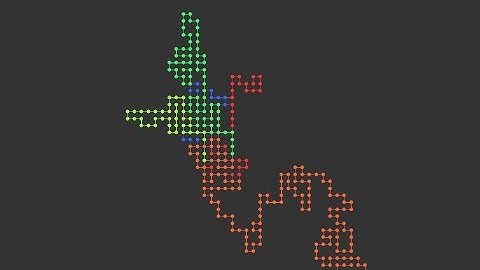 Self-Avoiding Random Walks in Pure C