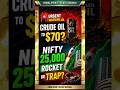 URGENT WARNING 🚨 Crude Oil to $70? | Nifty 25,000 Rocket or Trap? 😱 | Market Outlook