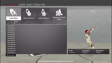 2k19 jump shot for a sharpshooting slasher