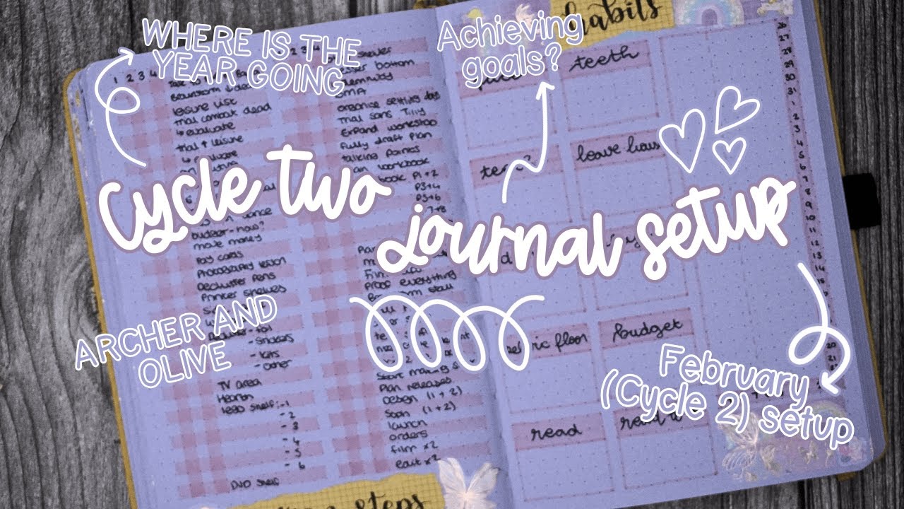 Not a Good Start to the Year | Bullet Journal With Me | Simply Gilded | February 2025 | AD