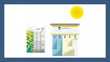 How to Use Aquagenx CBT EC+TC MPN Kit