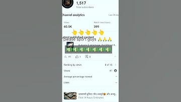 mere channel ko sport Karo||#short #shortvideo #youtube #sports #motivation #trending