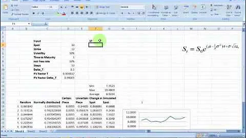 Option Pricing using Monte Carlo Simulation - Building a Monte Carlo simulator -- Foundations