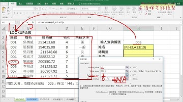 01 重點回顧與VLOOKUP函數查詢
