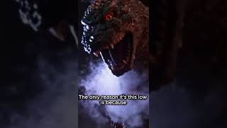 Top 15 Godzilla movies, Part 1. #godzilla #kaiju #scifi #godzillakingofthemonsters #shorts