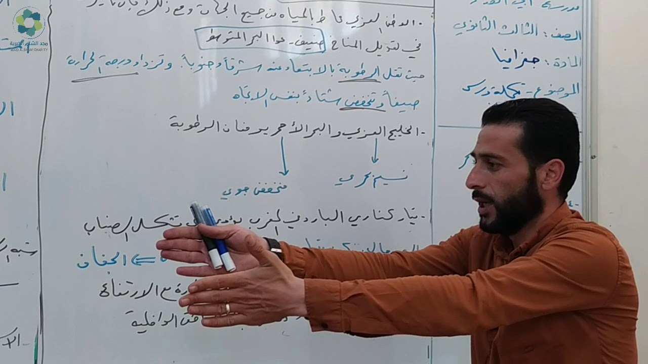 درس في مادة الجغرافيا تكملة لدرس المناخ في الوطن العربي لطلاب لطلاب الثالث الثانوي الأدبي