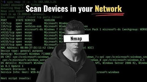 How Hackers Scan Devices on a Network with Nmap | Kali Linux @cyberanil