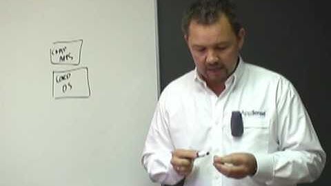 AppSense User Environment Management