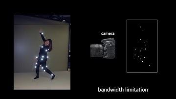 Diffraction Line Imaging (ECCV 2020 Oral)
