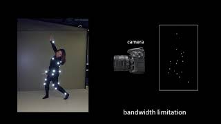 Diffraction Line Imaging (ECCV 2020 Oral)