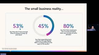 Secure AI solutions for your business with Microsoft Copilot 365