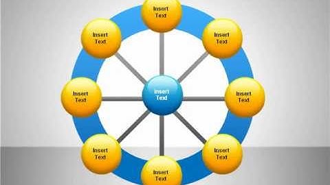 Wheel Diagram for PowerPoint
