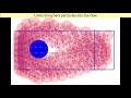 Particle flow - Preload, border limit and pressure visualization