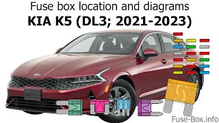 Fuse box location and diagrams: KIA K5 (2021-2023)