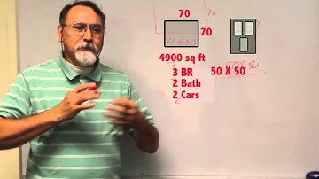 ITSE 2309 Database Concepts C2.2 Data Modeling