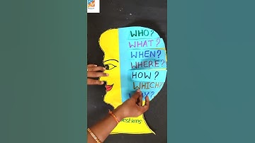 #shorts | english tlm | WH quations | primary tlm | easy english tlm