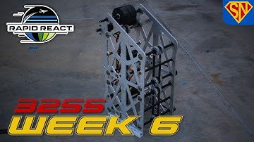 FRC 2022 Week 6 Recap