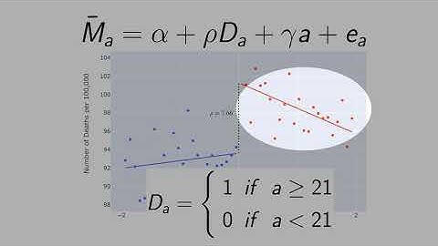 13.1) Sharp Regression Discontinuity
