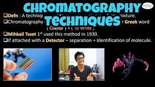 Chromatography Techniques Tamil Mechanism Chromatogram Retention Time Types Think Vision
