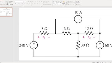 Cadence Tutorial for the Beginners DC Analysis