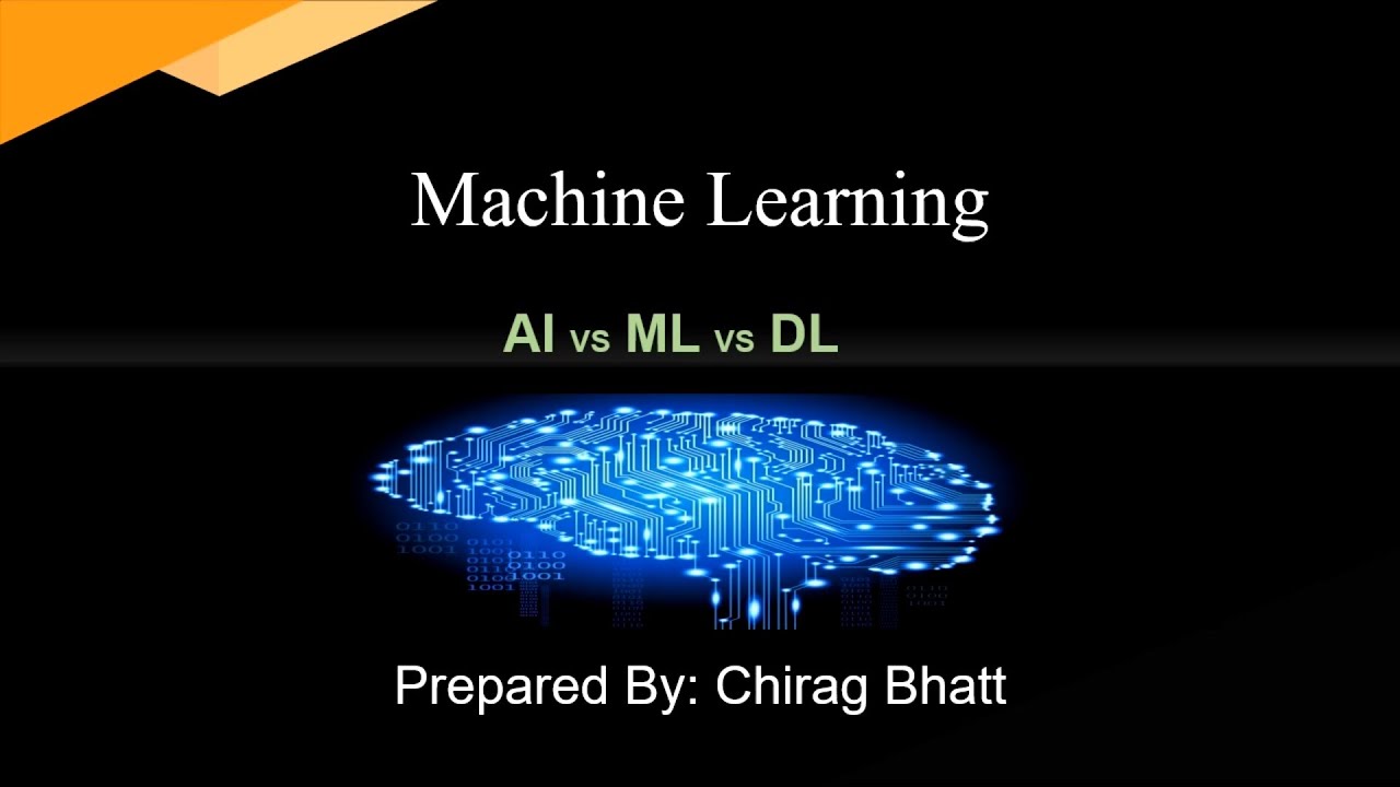 AI vs ML vs DL | Tutorial 1 | Machine Learning in hindi - YouTube