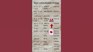 Expressions of time in Japanese (pt2) @LearningjapaneseASAP #fypシ #highlights  #minnanonihongo