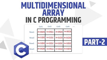 Multi-Dimensional Arrays in C Programming (Part-2) | C Programming Tutorial