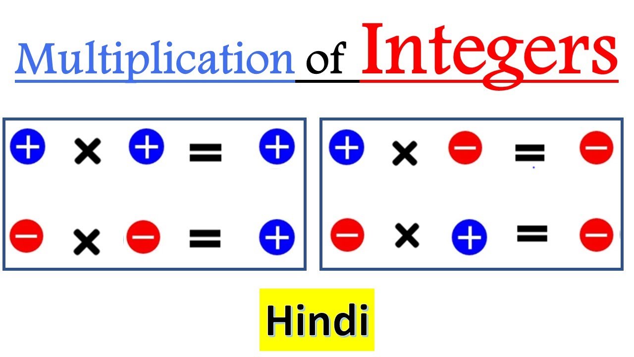 multiplication-of-integers-how-to-multiply-integers-in-hindi-rules