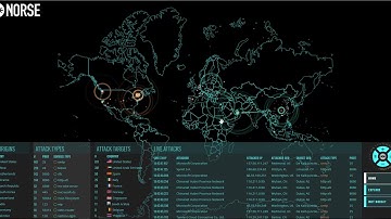 Botnet / DDoS Attack - Norse Live Footage - 2018 [1080p]