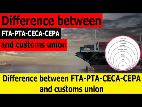 Difference between FTA-PTA-CECA-CEPA and customs union | News Simplified |ForumIAS