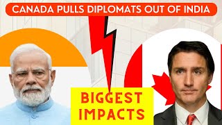 BAD NEWS: Canada pulls 41 Diplomats from India