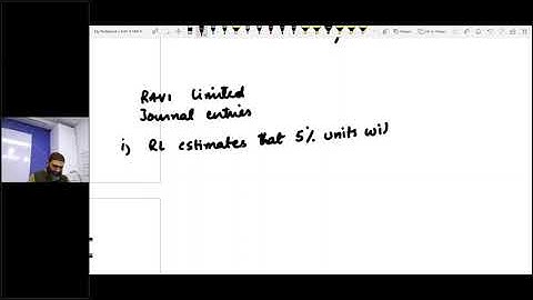 CAF 05 | FAR II | LECTURE # 70 |BY SIR JAWAD MAHMOOD | SEPTEMBER 2024 ATTEMPT