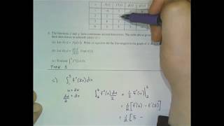 2016.AB6 (Type 5 - Calculus and Tables) Wealth