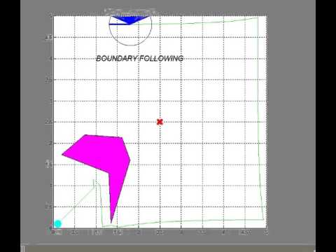 Tangent Bug - Solution Exists (Implementation Error)