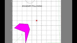 Celebrity Tangent Bug - Solution Exists (Implementation Error) Net Worth