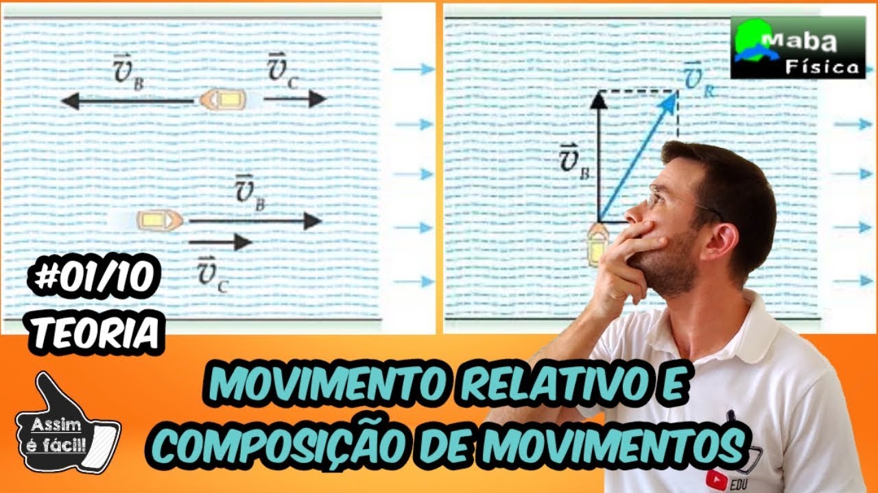 MABA FÍSICA - MOVIMENTO RELATIVO E COMPOSIÇÃO DE MOVIMENTOS - Aula 1 de ...